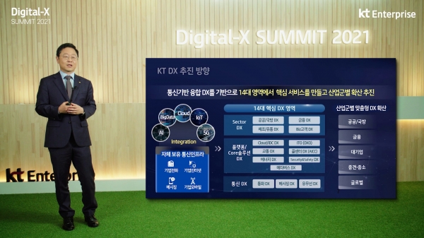 KT, ‘Digital-X Summit 2021 성료