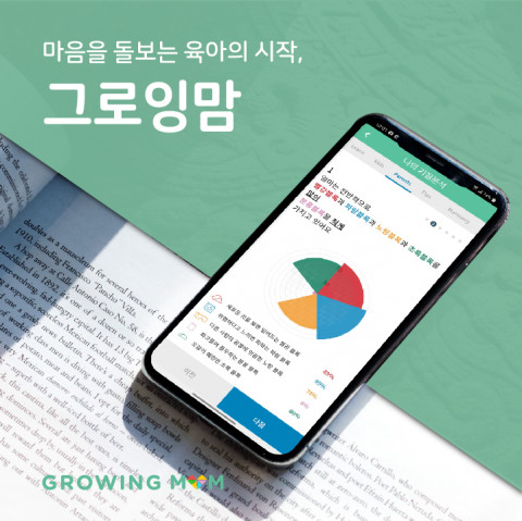 육아 전문 스타트업 그로잉맘, 국내 최초 온라인 ‘가족 기질 분석’ 론칭