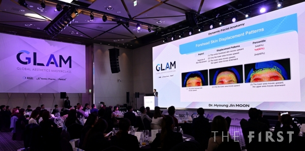 휴젤, 태국 의료전문가 대상 ‘GLAM 2023’ 성료...
