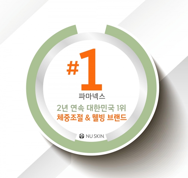 뉴스킨 파마넥스, 2년 연속 유로모니터 1위 ‘체중조절&웰빙 브랜드’ 선정