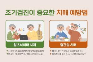 [메디컬 live] 매년 5만 명 증가하는 고령층 치매..조기 검진으로 골든타임 잡아야?